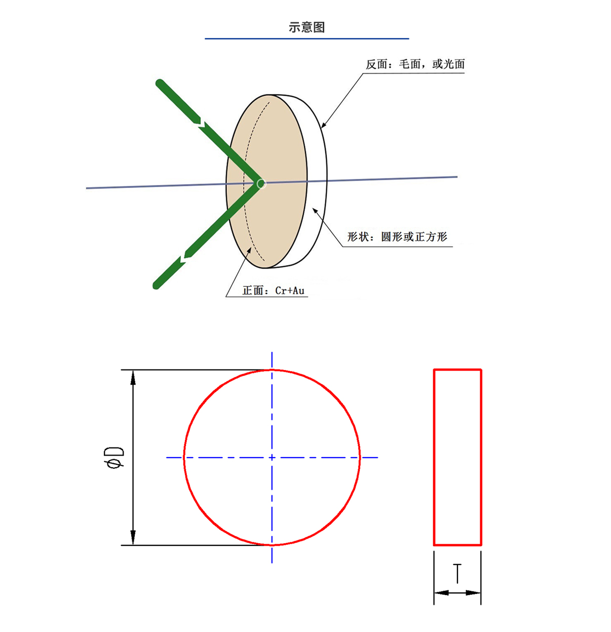k豆钱包官方网站 - kdpay钱包