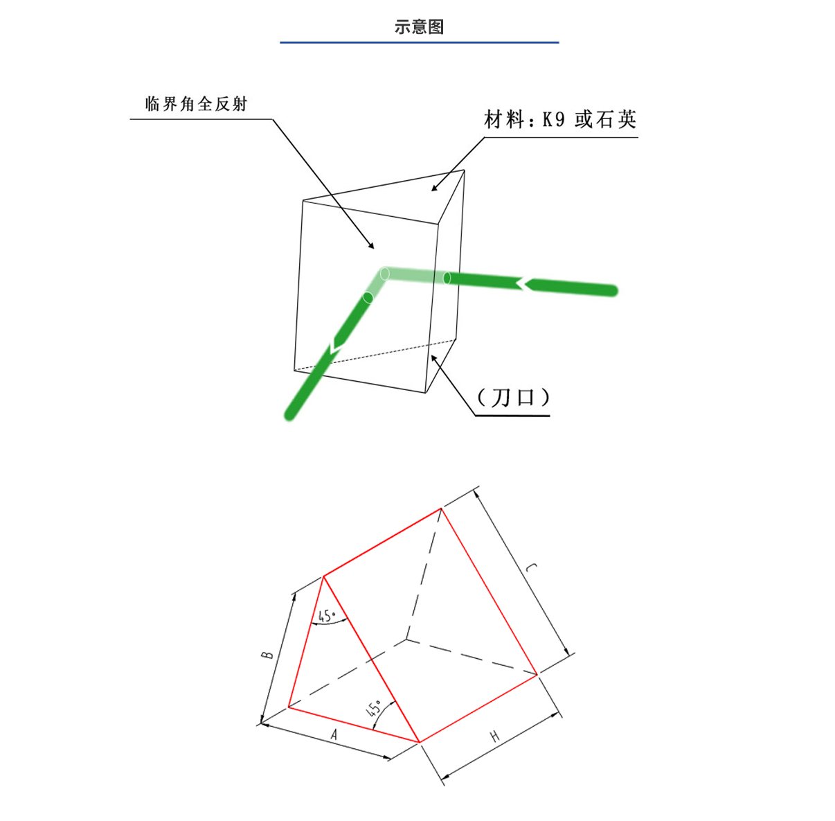k豆钱包官方网站 - kdpay钱包