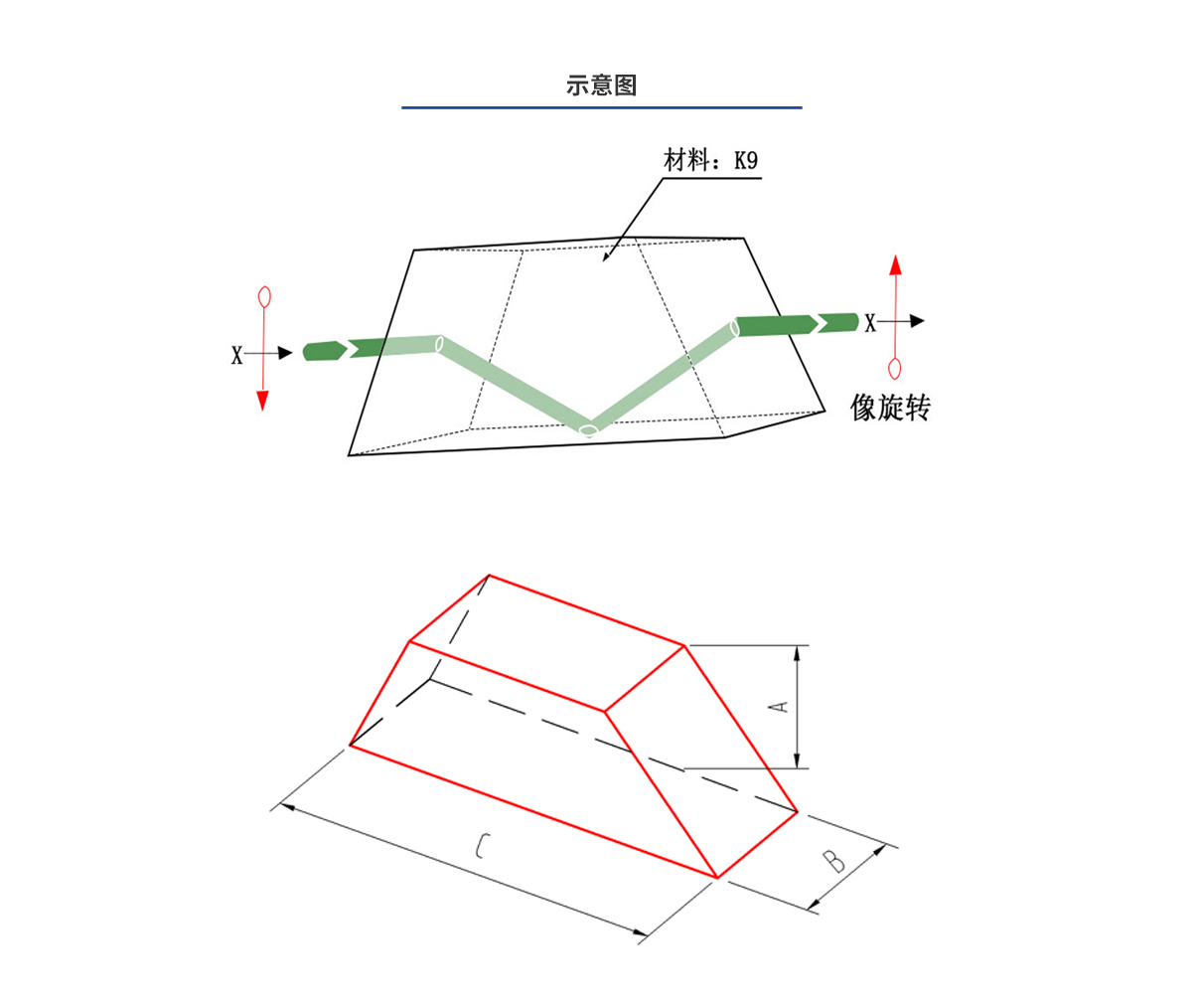 k豆钱包官方网站 - kdpay钱包