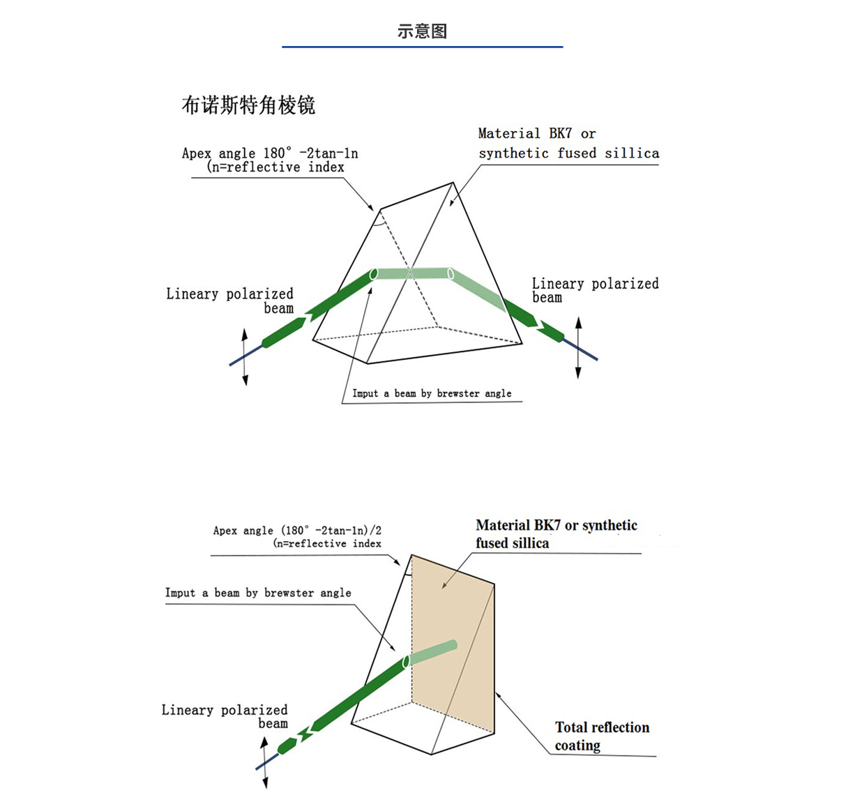 k豆钱包官方网站 - kdpay钱包