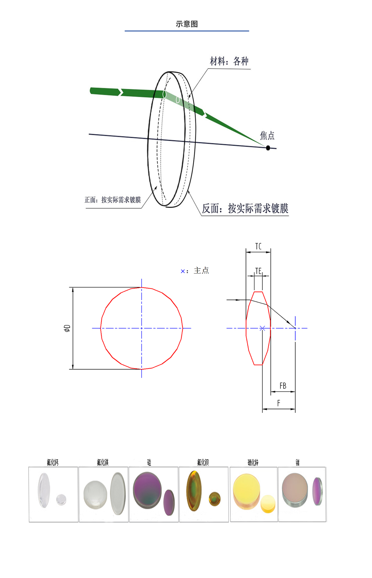 k豆钱包官方网站 - kdpay钱包