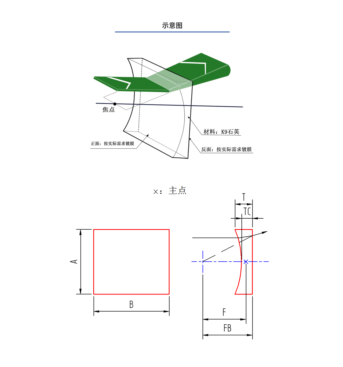 k豆钱包官方网站 - kdpay钱包