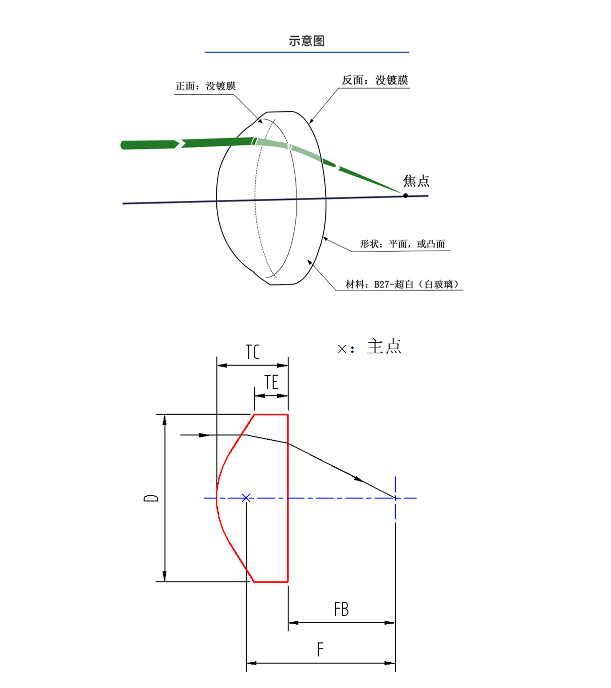 k豆钱包官方网站 - kdpay钱包