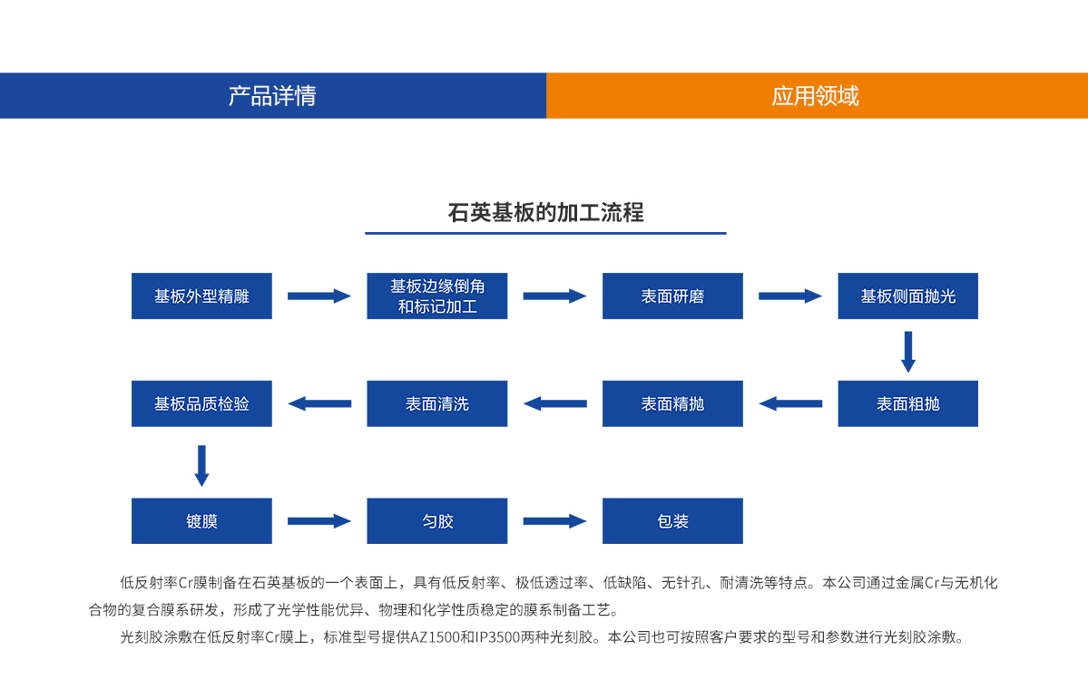 k豆钱包官方网站 - kdpay钱包